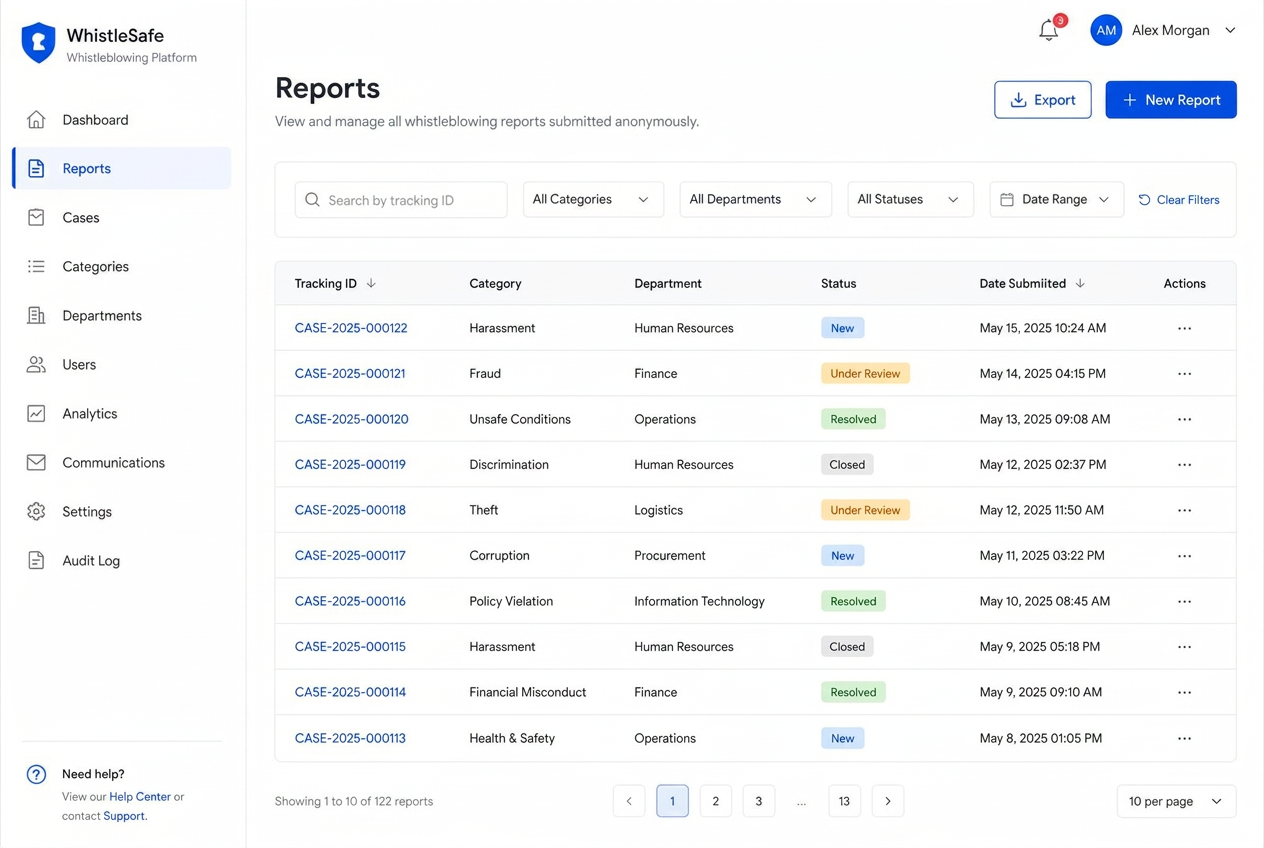 Whistle Safe reports list with case tracking IDs and statuses